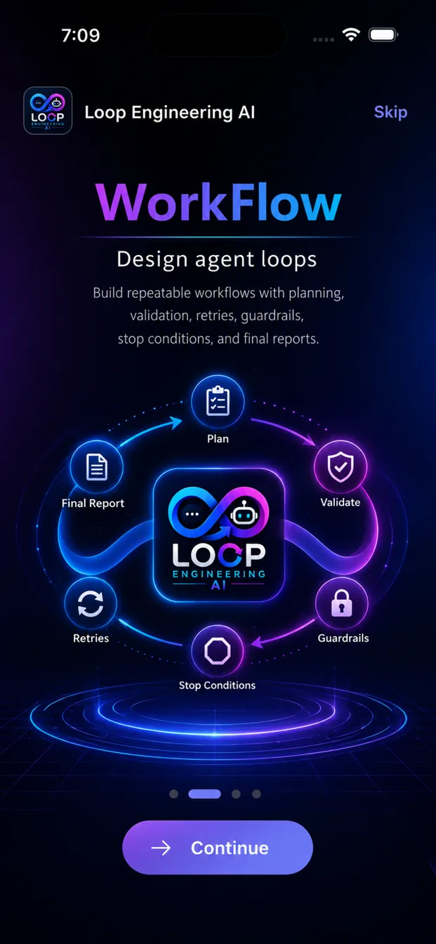 Workflow overview illustrating an agent loop of plan, validate, guardrails, retries, stop conditions and final report